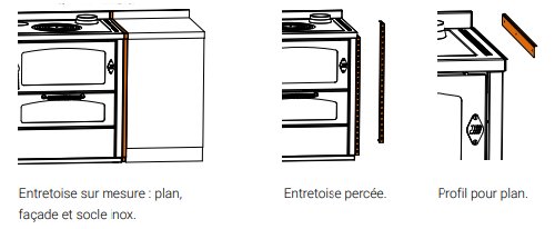 Entretoise de 25mm sur mesure (pour cuisinière encastrée)