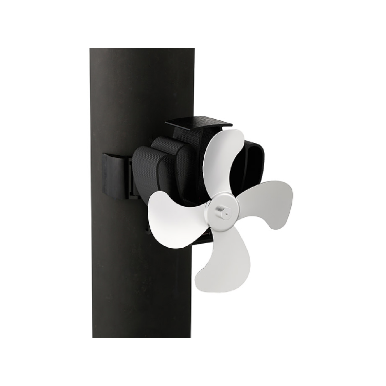 Panoramica dei prodotti