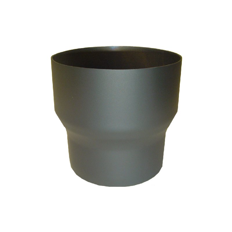 Product overview