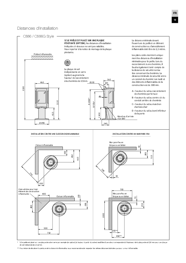 Technisch gegevensblad
