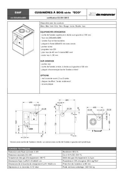 Technical data
