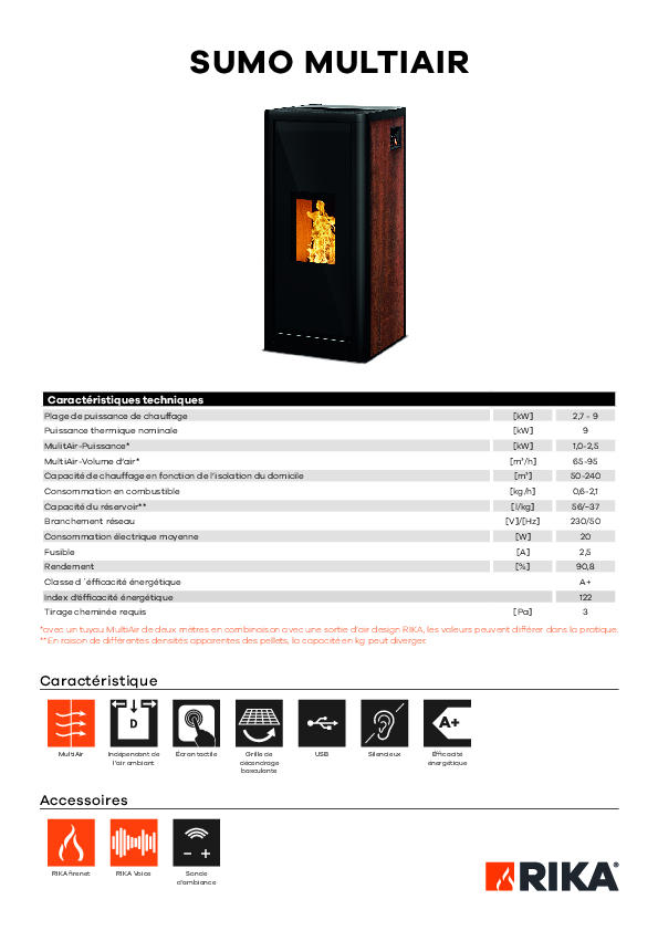 Gegevensblad - Multiair