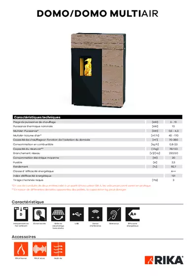 Datenblatt - Hintere Abfahrt