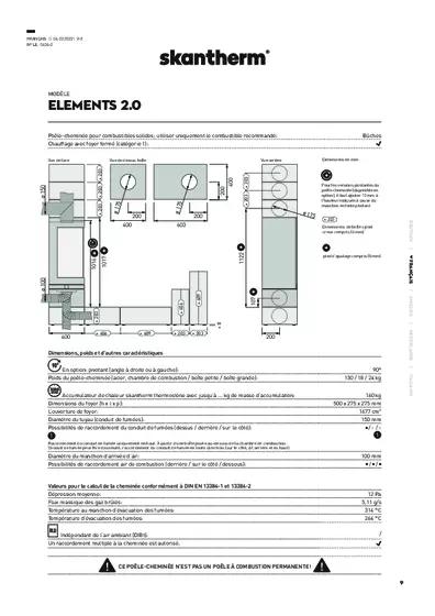 Technical data
