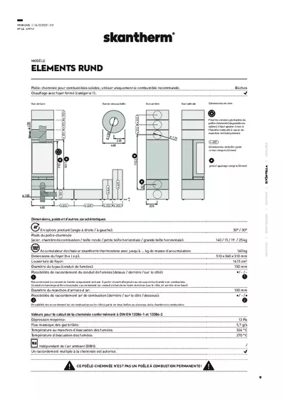 Technisch gegevensblad