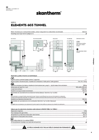 Technical data