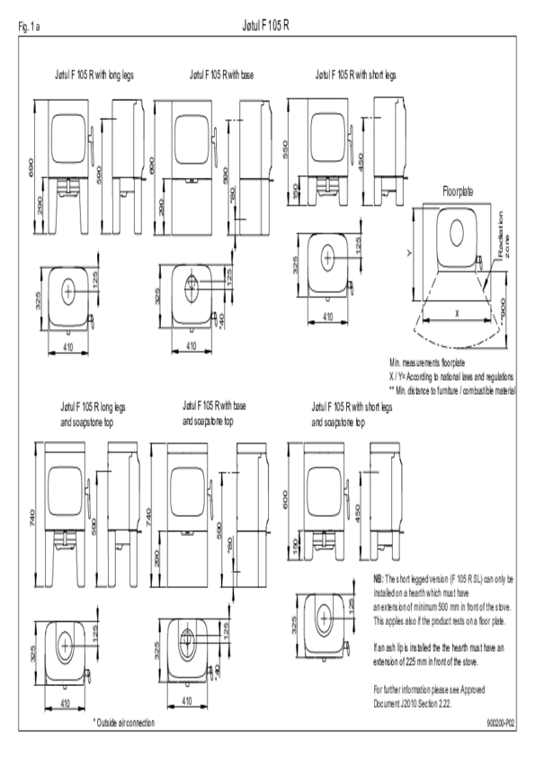 Technisch gegevensblad