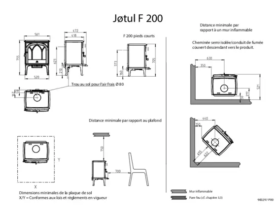 Fiche technique Jotul F 200