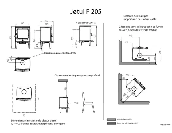 Fiche technique Jotul F 205