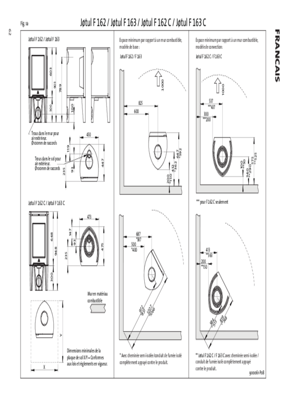 Fiche technique