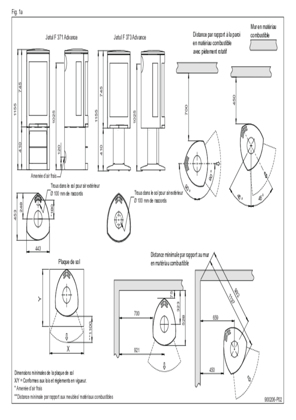 Technisch gegevensblad