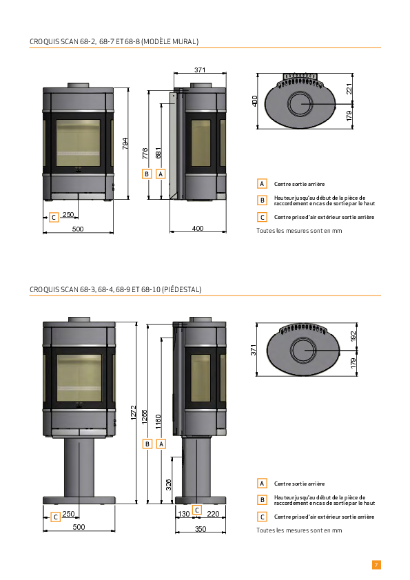 Fiche technique