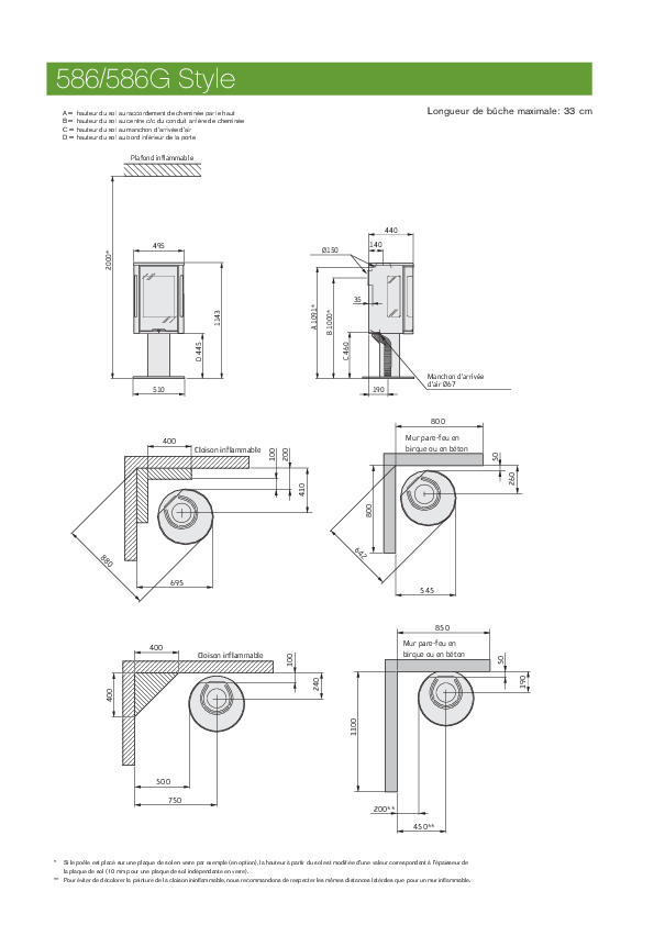 Technisch gegevensblad