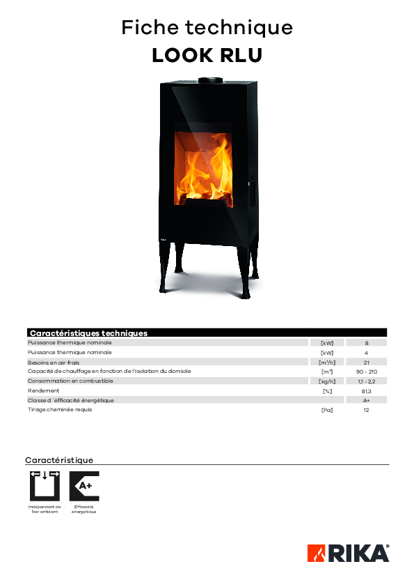 Technische gegevens Rika Look