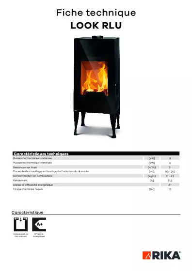Technische gegevens Rika Look