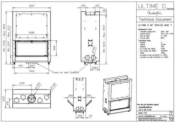 Technical data