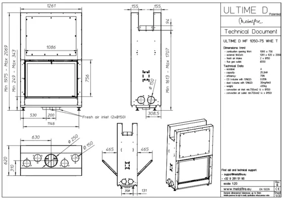 Technical data