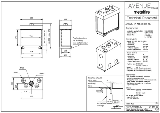 Technical data