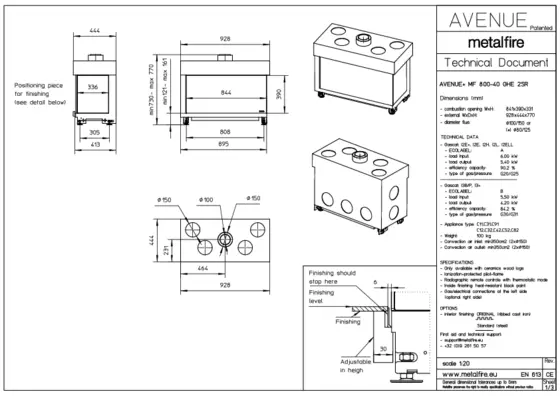 Technical data