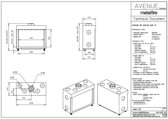 Technical data