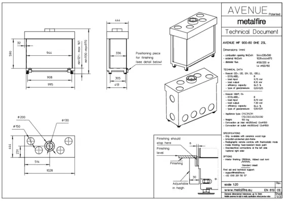 Technical data