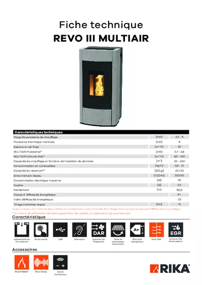 Scheda tecnica - Uscita posteriore (Multiair)