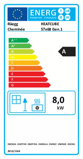 Label énergétique