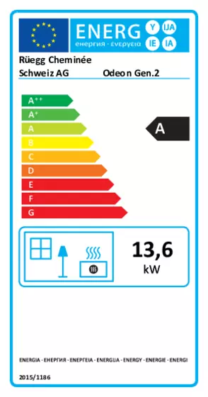 Label énergétique