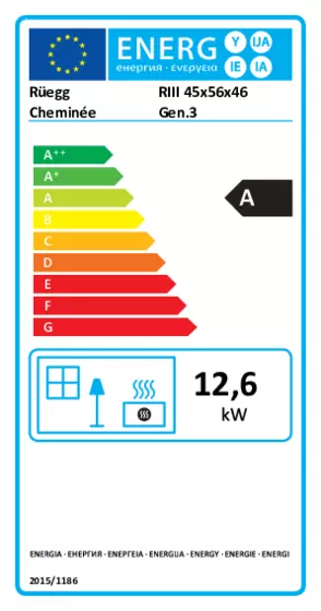 Label énergétique