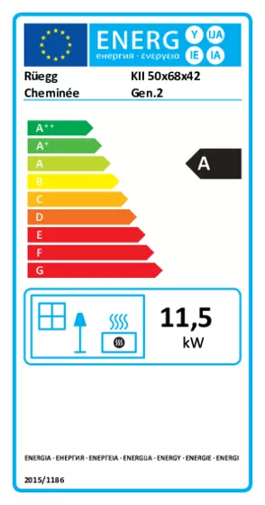 Label énergétique